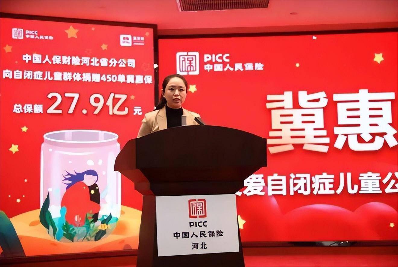 冀惠保
